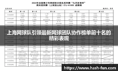 上海网球队引领最新网球团队协作榜单前十名的精彩表现